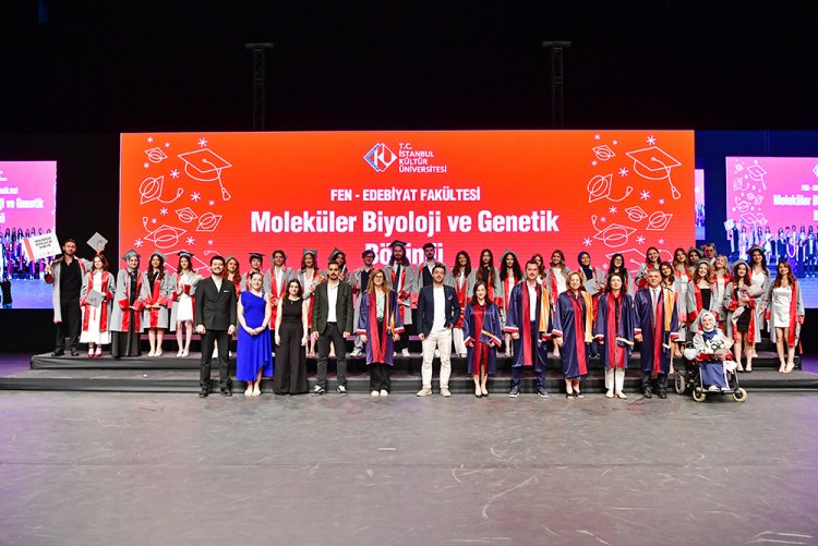 MOBİGEN 2024-2025 Eğitim-Öğretim Yılı Mezuniyet Töreni